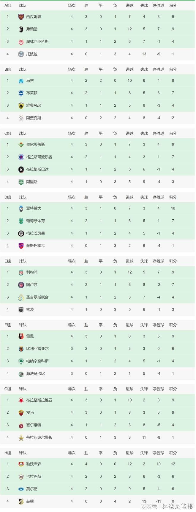 代表巴西国家队出战受伤以来维尼修斯缺战至今，马卡报表示球员希望在年底复出但是皇马想要保持耐心。